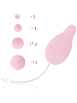OHMAMA - PELVIC FLOOR...