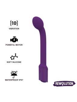 REWOLUTION - REWOFLEX...